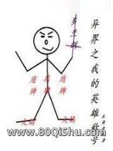 系统之荣耀称号小说